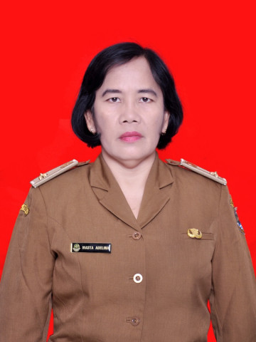 Dra. Masta Adelina, M.Pd