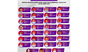 Sebanyak 34 Siswa SMAN 14 Bekasi Lolos PTN Jalur SNBP 2023