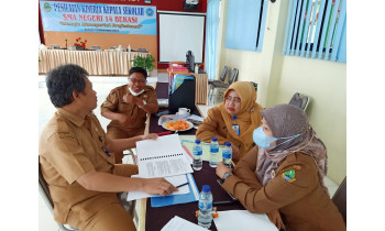 Penilaian Kinerja Kepala Sekolah 2022