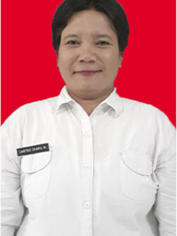 Caritas, Dharu M, S.Psi