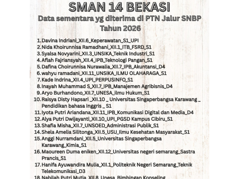 21 Siswa SMAN 14 Bekasi Diterima di PTN Jalur SNBP